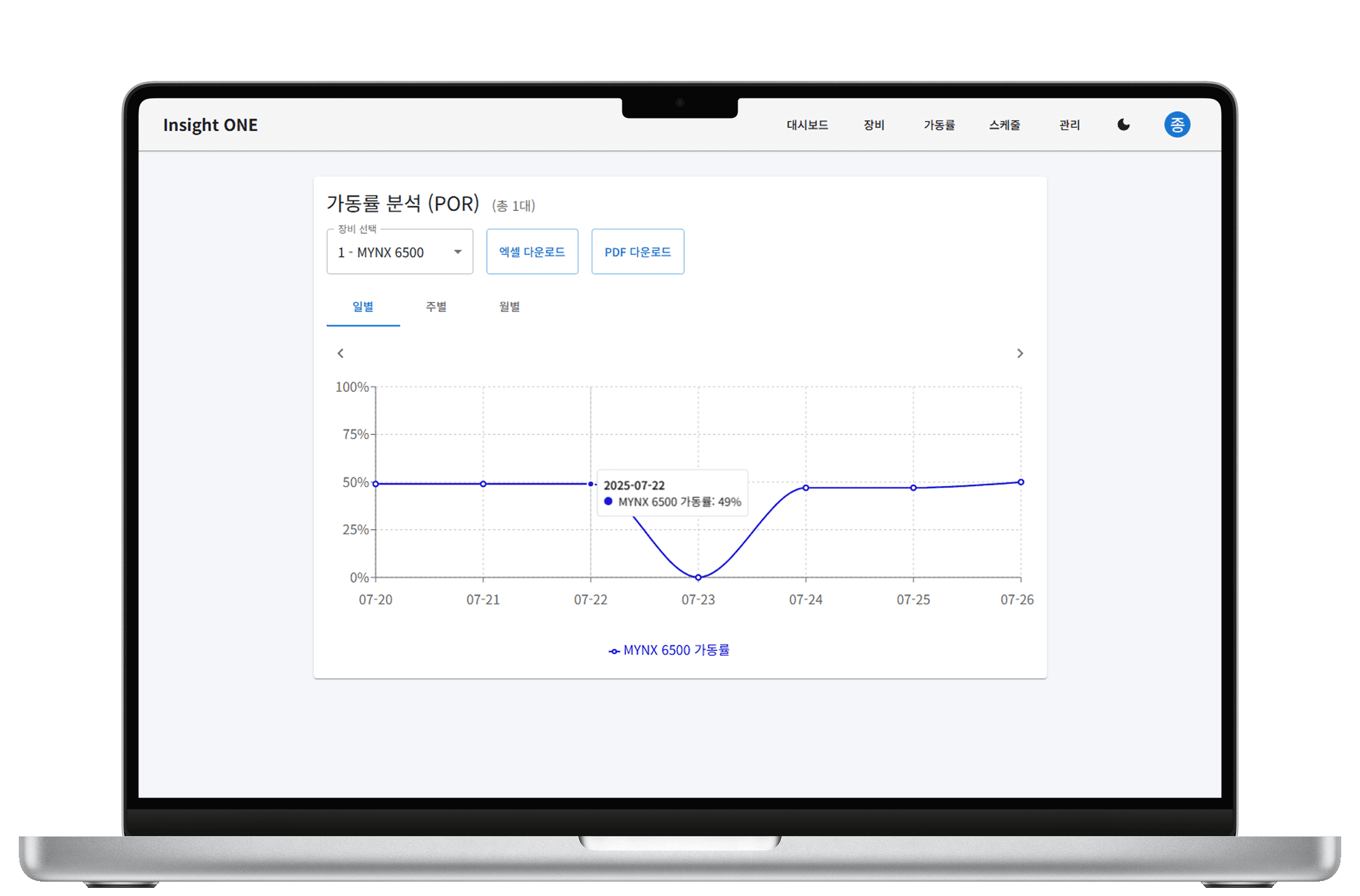 가동률 페이지 샘플
